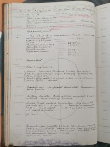 A page from a volume of post-mortem examination reports, Bristol Lunatic Asylum, 1879 – 1890